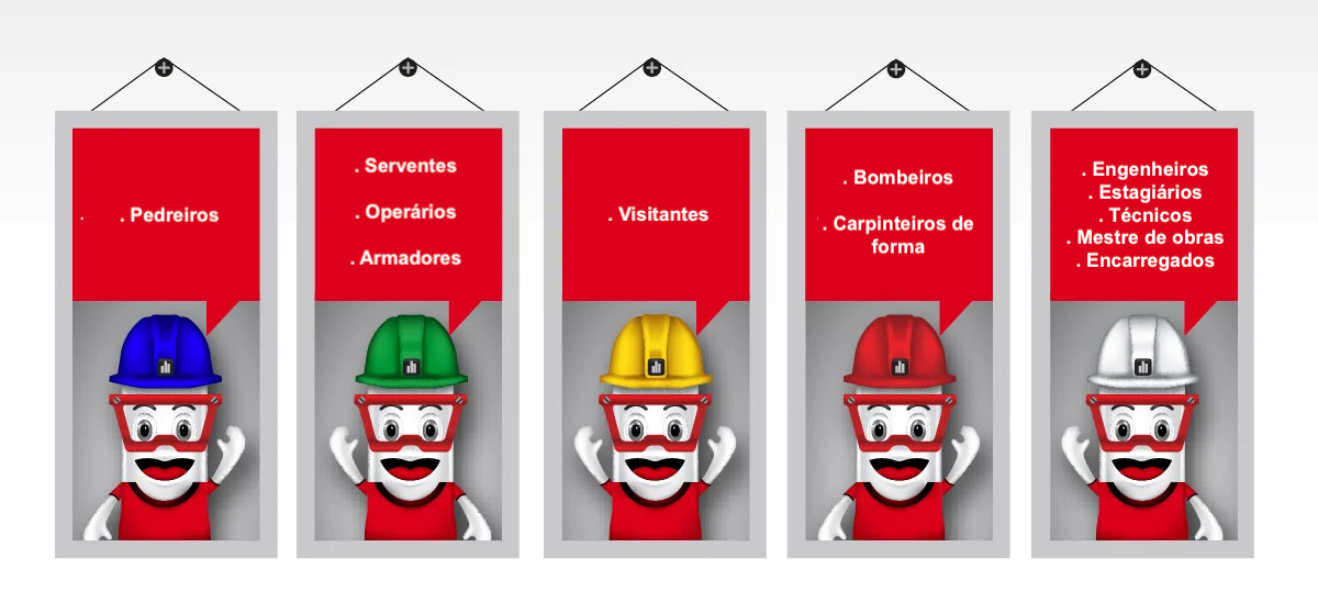 Cor De Capacete Na Obra As cores dos capacetes na construção: qual o significado?